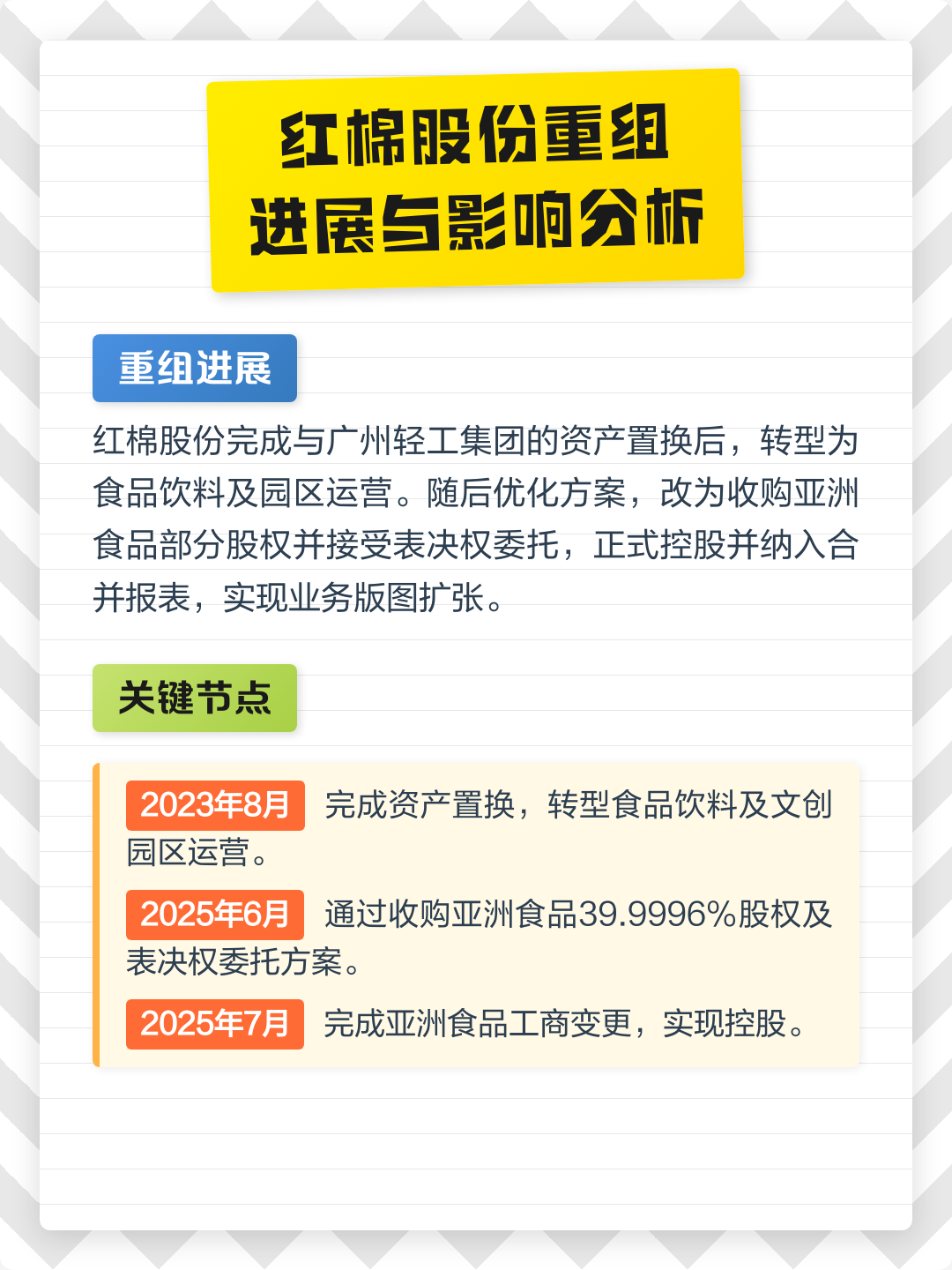 宝鸡市食品资产重组(食品资产重组案例)