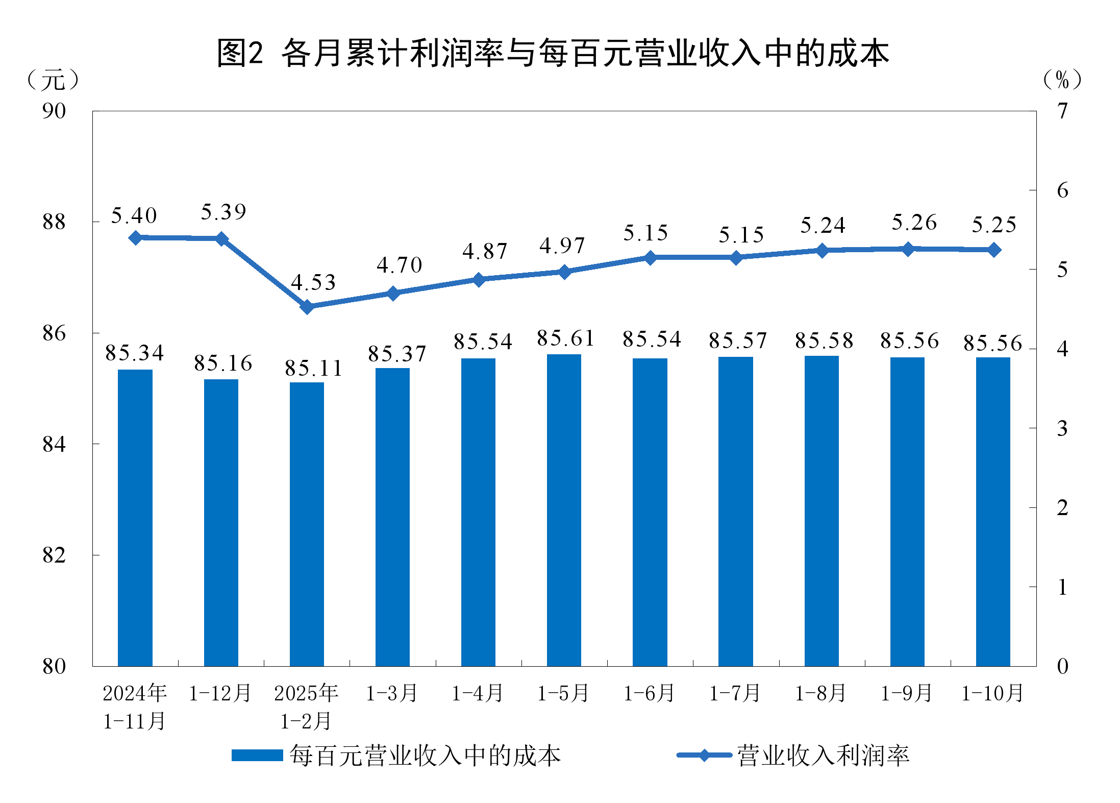 宝鸡市成都企业企业价值增长(2021成都企业100强)