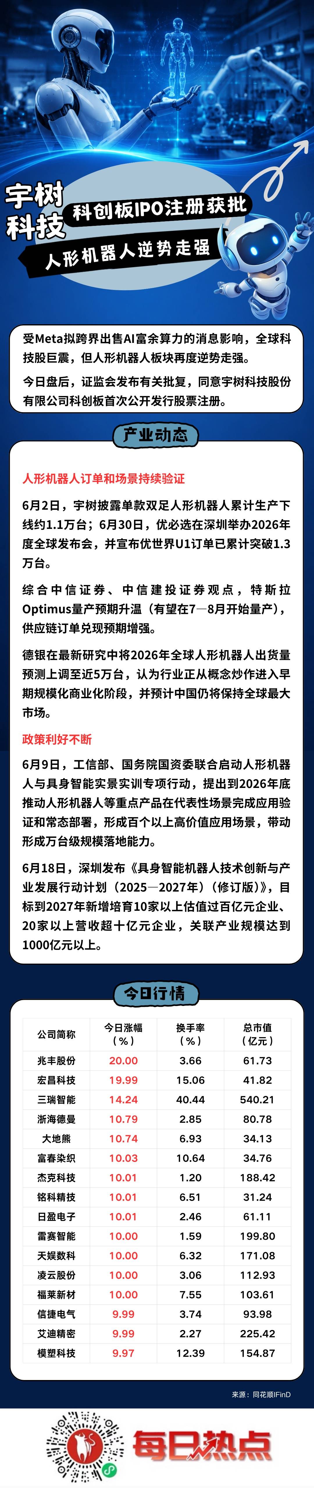 宝鸡市贴身科创板上市机构(科创板拟上市企业名单)