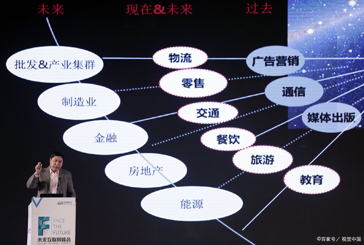宝鸡市旗舰通讯商业模式升级(远古奇迹s6魔改商业端)