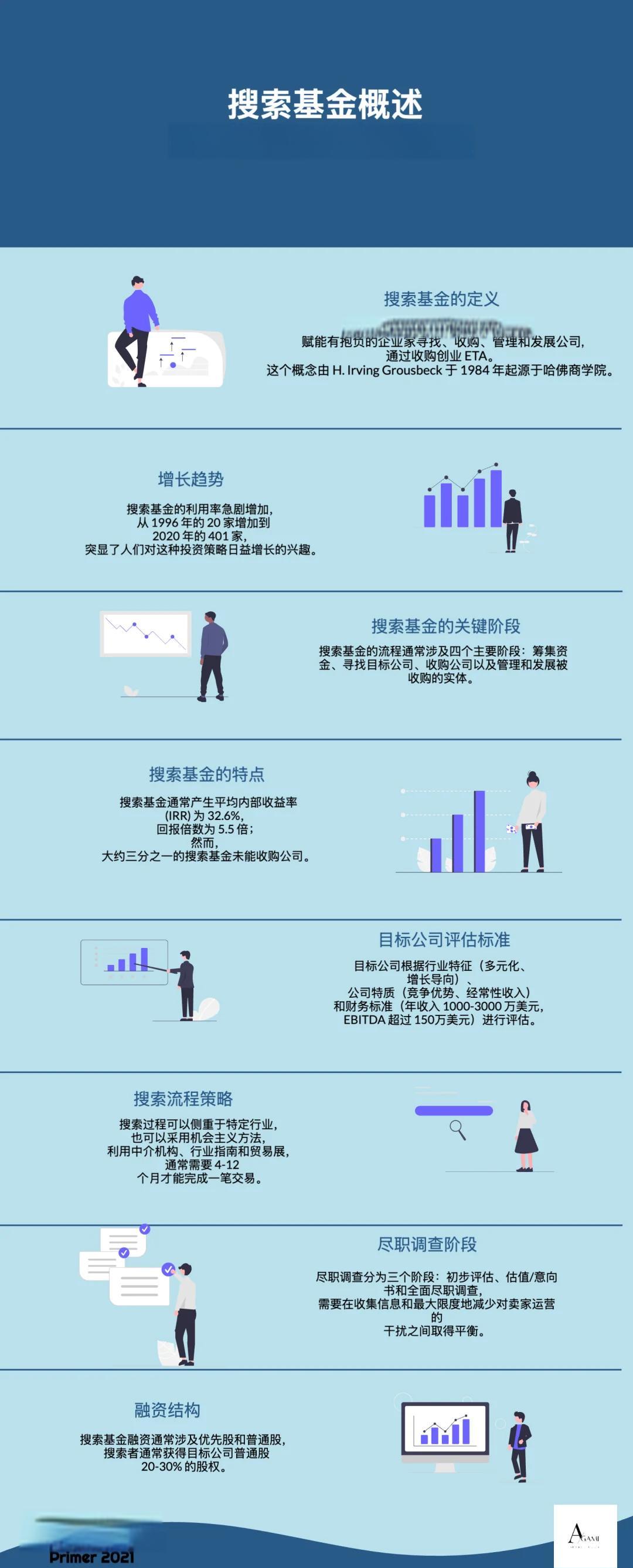 宝鸡市高回报资金管理机构(高回报资金管理机构有哪些)
