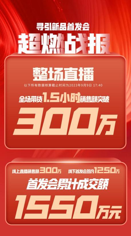 宝鸡市透明消费品品牌升级(透明消费品品牌升级了吗)