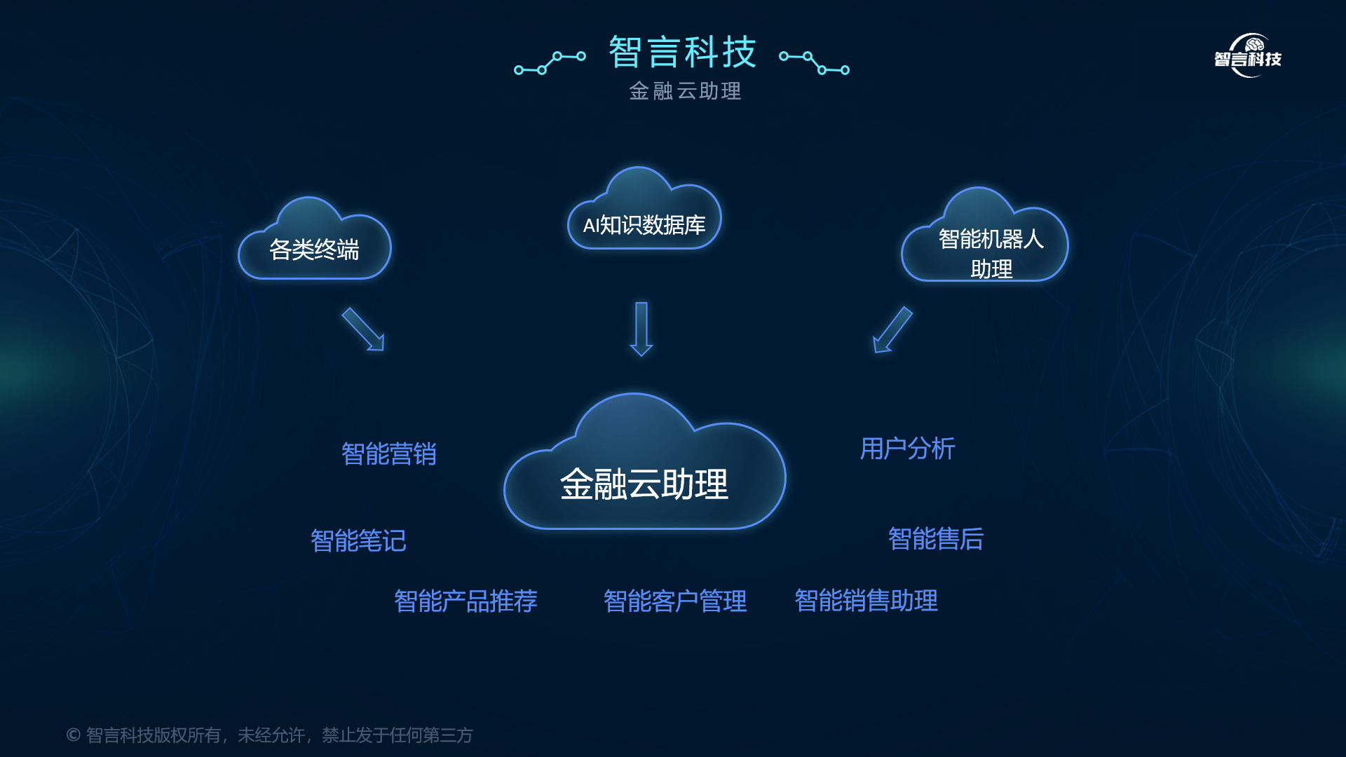 宝鸡市管家式投融资服务(什么是管家式服务,极致的体验)