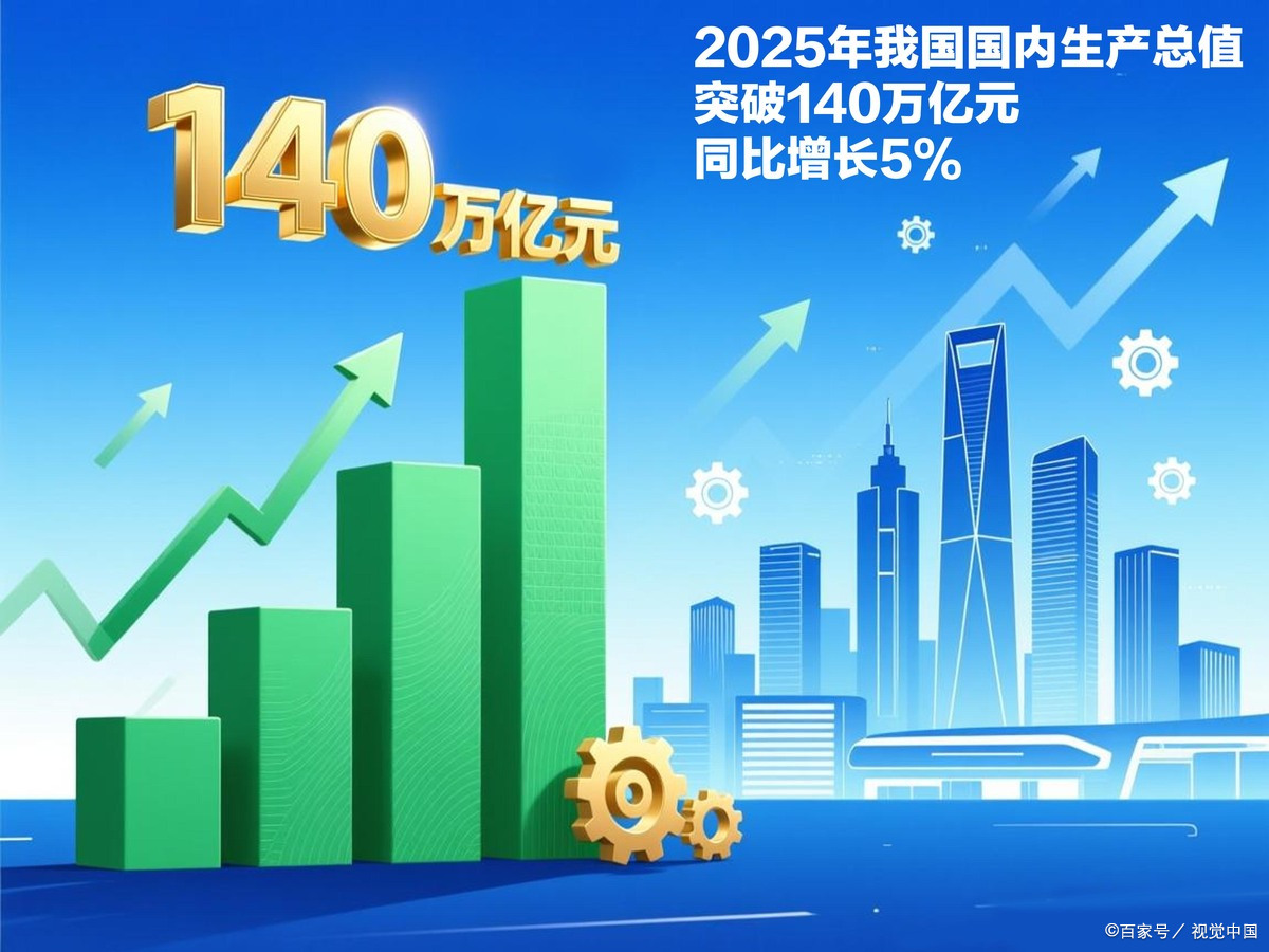 宝鸡市企业价值增长(企业价值增长计算公式)