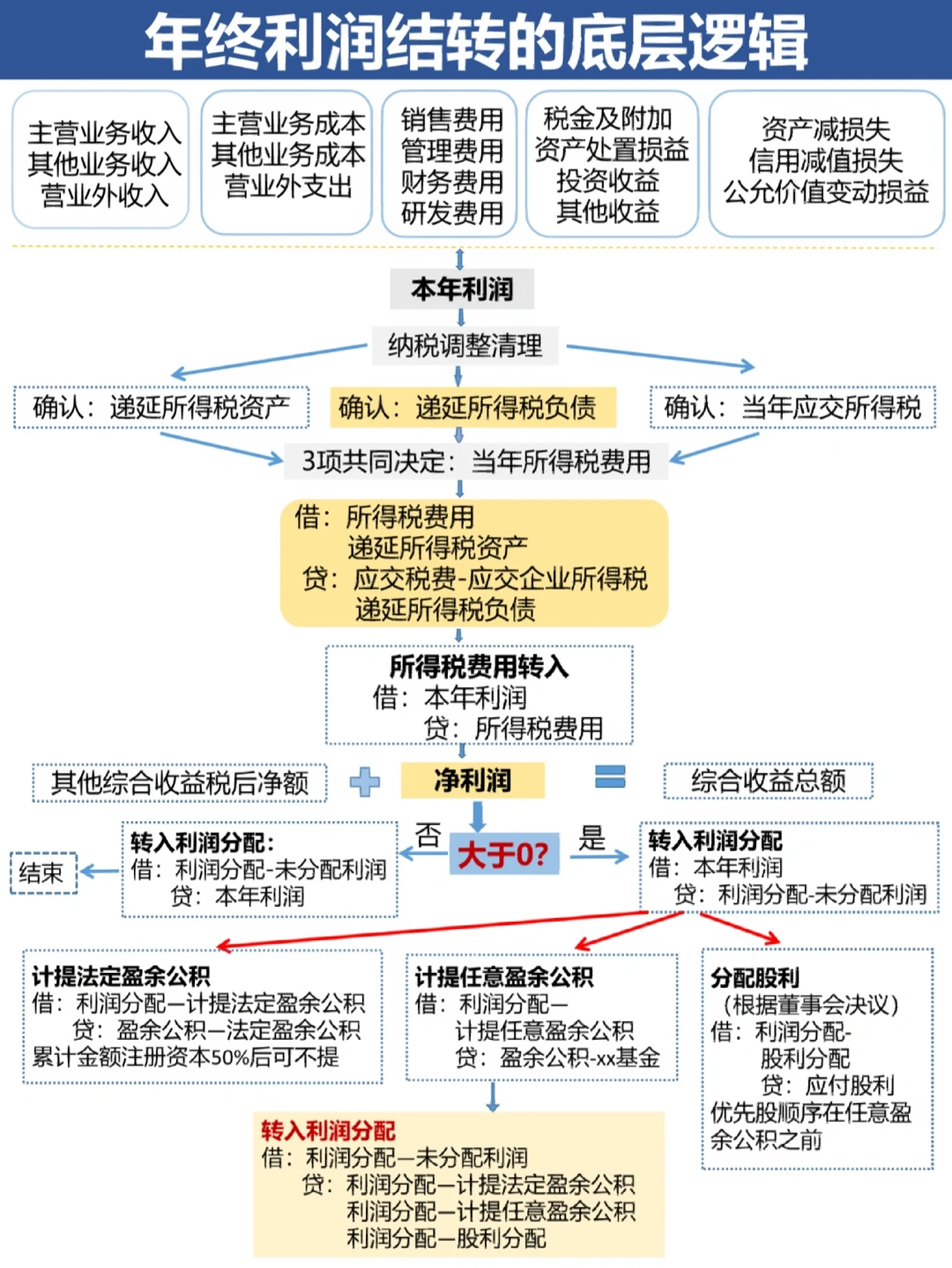宝鸡市中山盈利模型设计(中国设计师品牌女装)