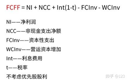 宝鸡市优先股企业价值增长(优先股企业价值增长率怎么算)