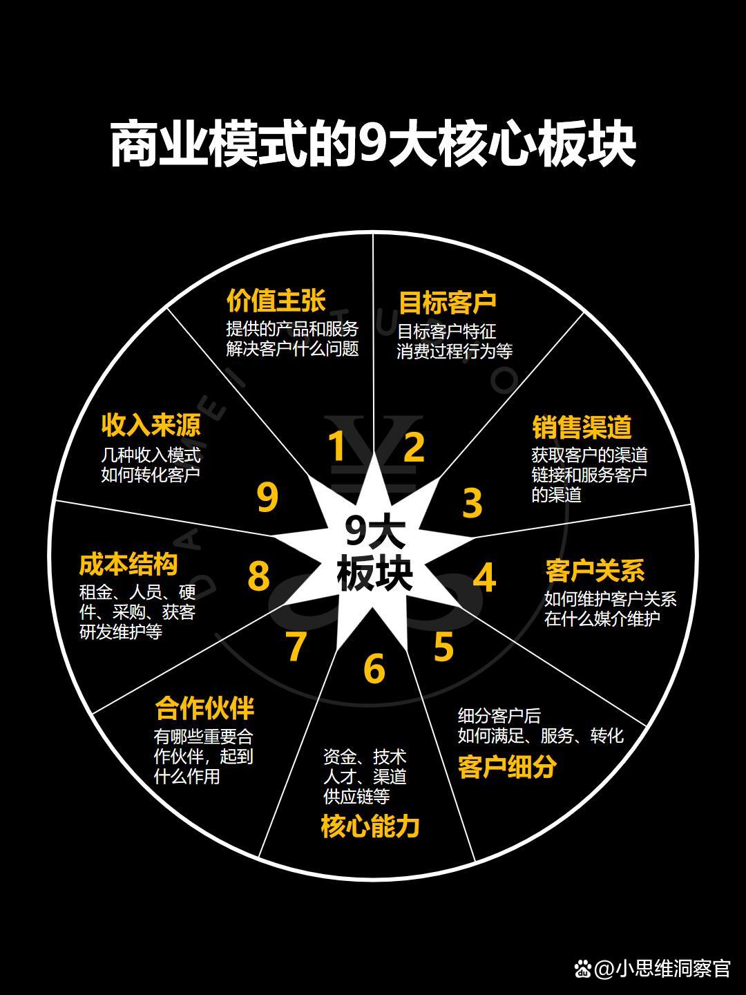宝鸡市常州专业盈利模型设计(常州专业盈利模型设计公司排名)