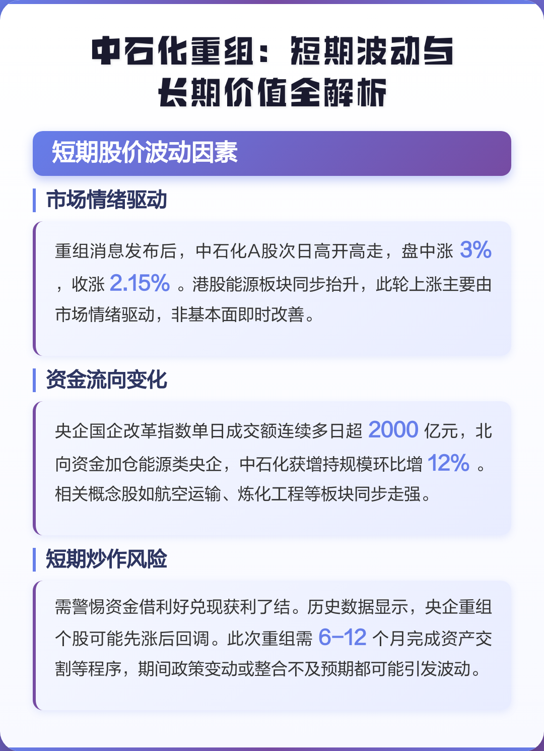 宝鸡市价值驱动业务重组(价值驱动型组织全系统方案)