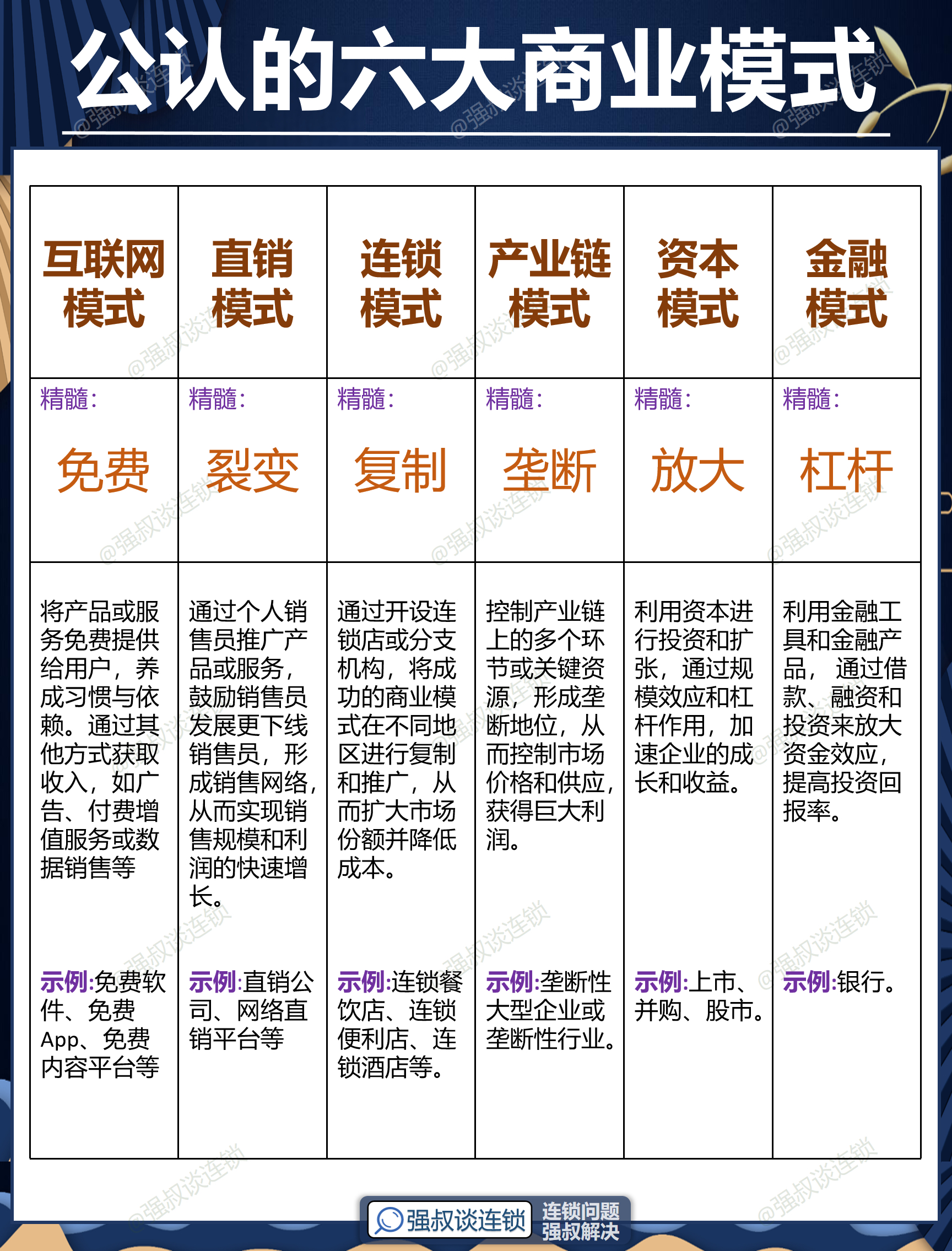 宝鸡市专属动漫商业模式升级(动画版商业模式讲解视频)