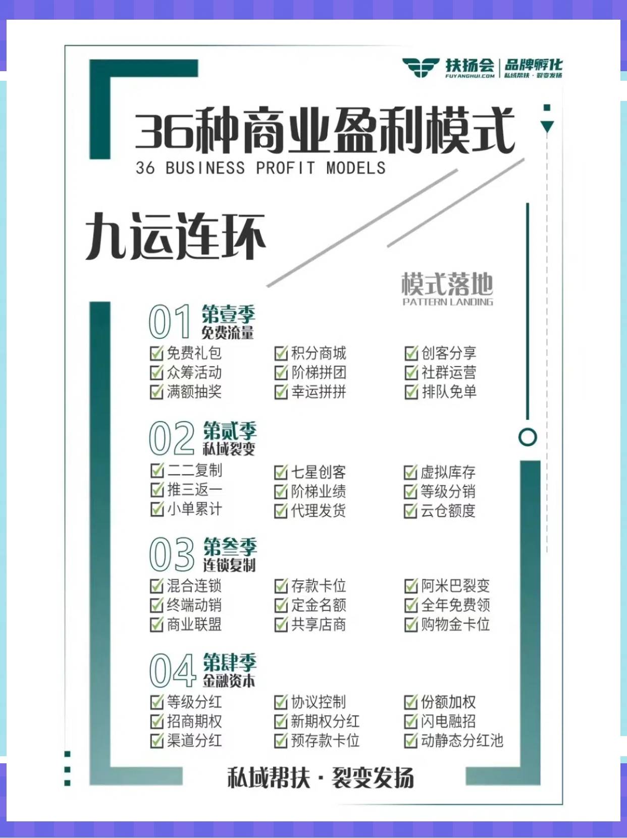 宝鸡市中山专业盈利模型设计(中国十大顶级设计师排名)